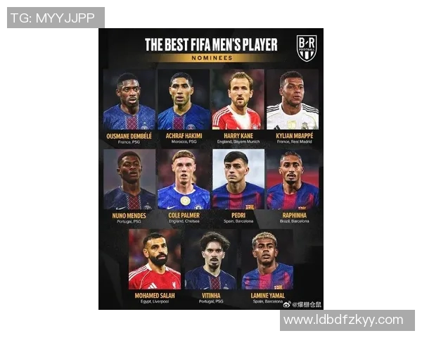 2023年全球最受欢迎足球明星排行榜揭晓你最喜欢的球员是谁